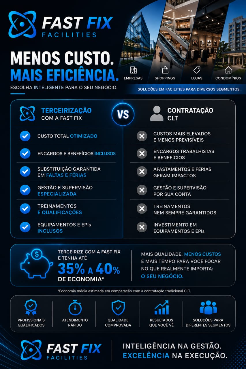 Terceirização de Serviços — Fast Fix Facilities